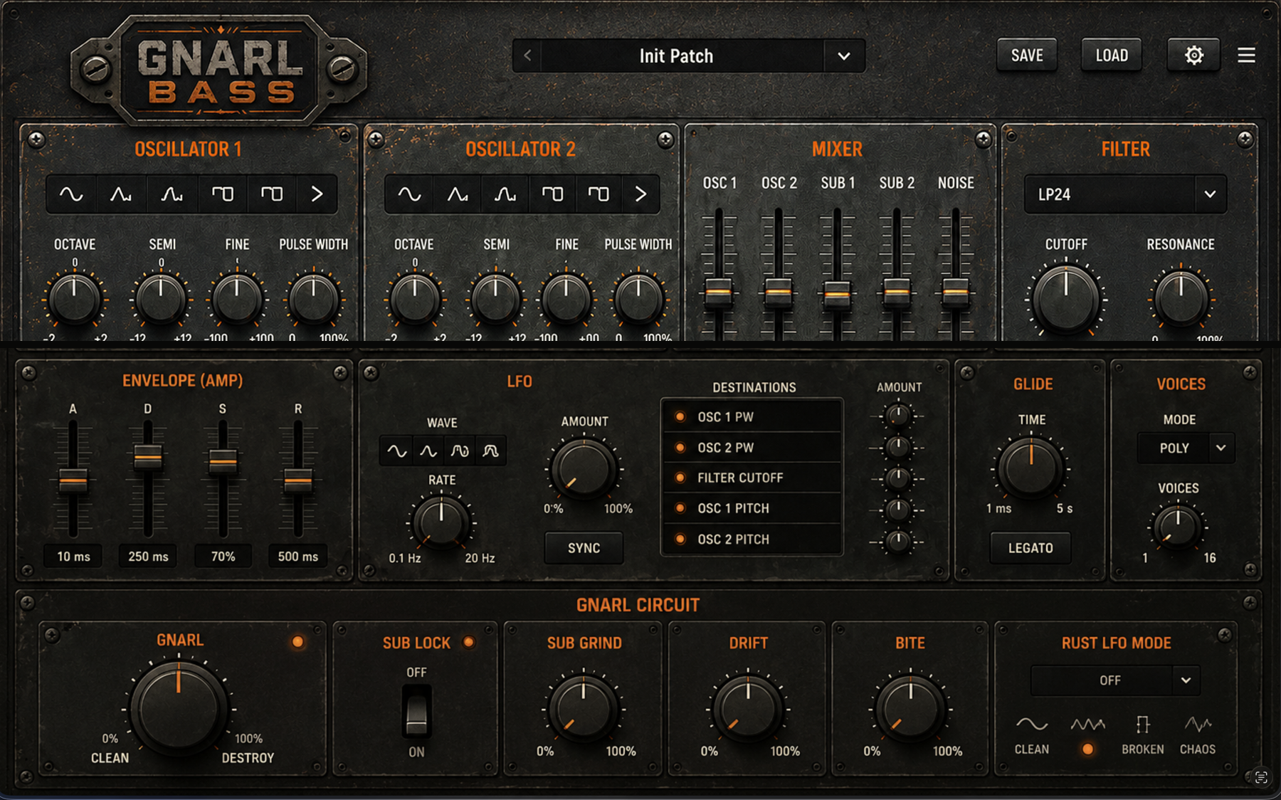 Gnarl Bass plugin UI with dedicated bottom Gnarl Circuit row